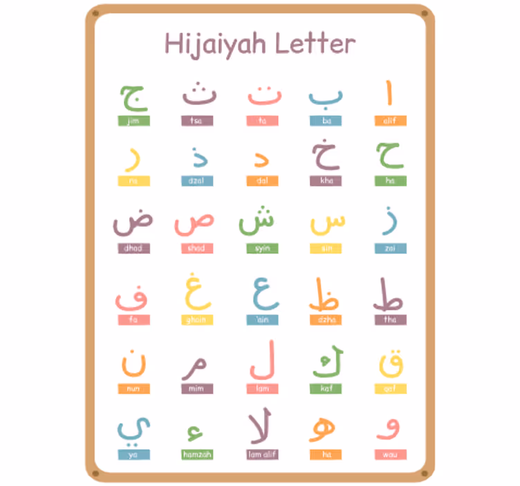 Rulou geam pentru copii alfabet arab - TenStickers