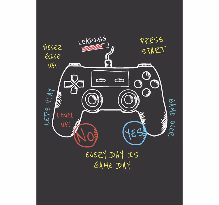 Jaluzele cu rolete Geek explicația butoanelor de control - TenStickers