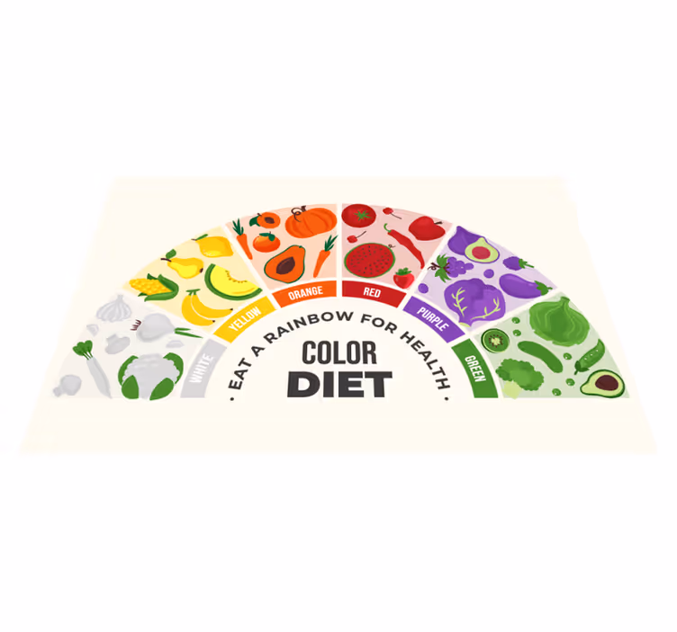 Curcubeu cu mâncare curcubeu cota de plasă - TenStickers