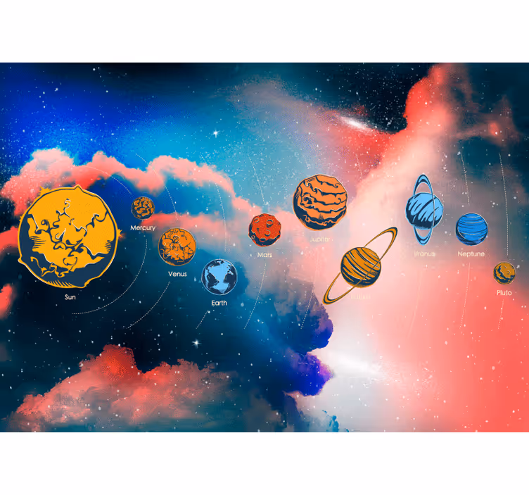Sistem solar cu nume de planete murală de perete - TenStickers