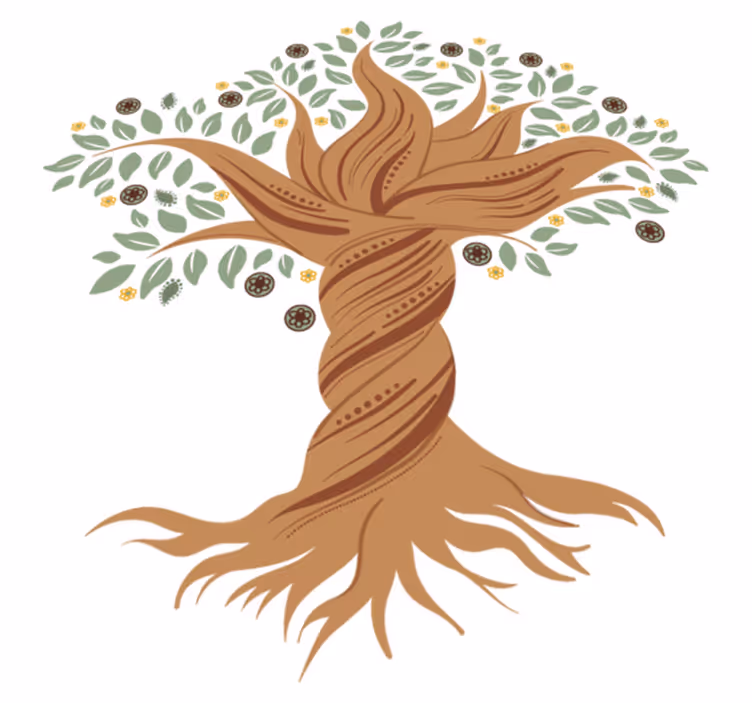 Covor vinil flori și plante arborele vieții răsucit - TenStickers