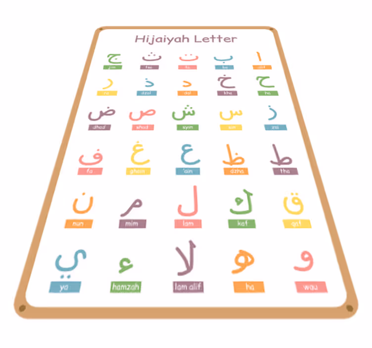 Covor de vinil pentru copii alfabet arab - TenStickers