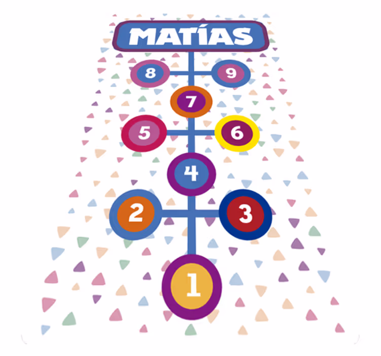 Covor de vinil personalizabil amuzant pentru hopscotch - TenStickers