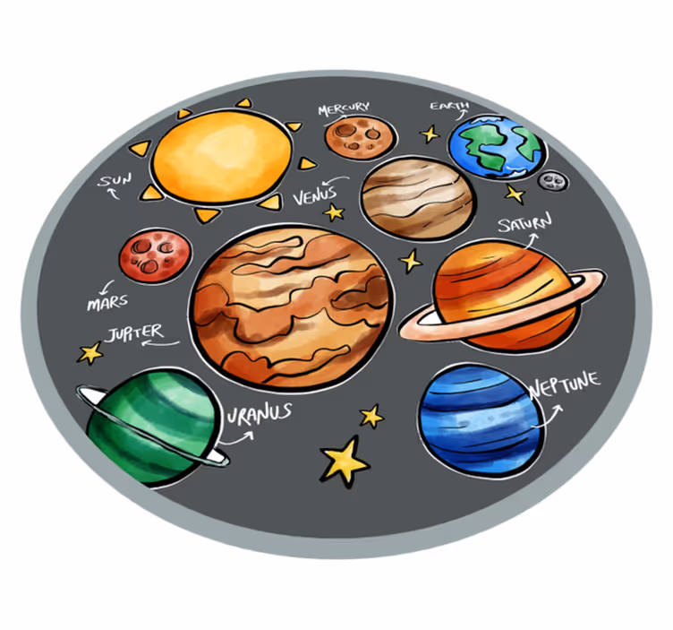 Planete și nume covor de vinil pentru copii - TenStickers