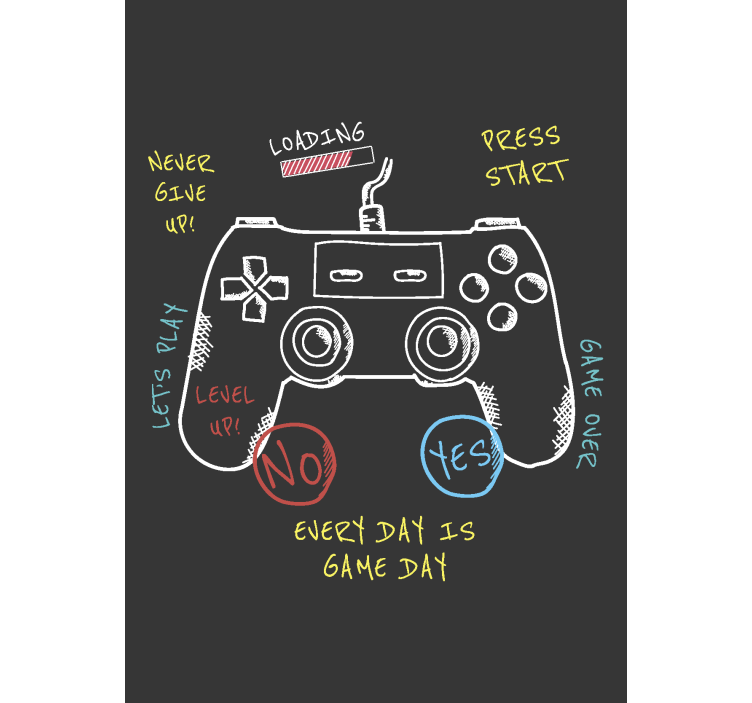 Jaluzele cu rolete Geek explicația butoanelor de control - TenStickers