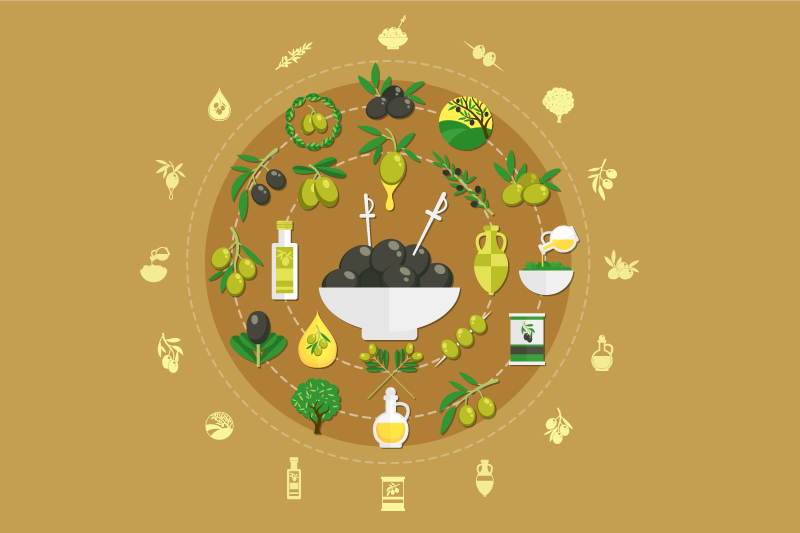 Naproane original aranjament cu bol de măsline - TenStickers