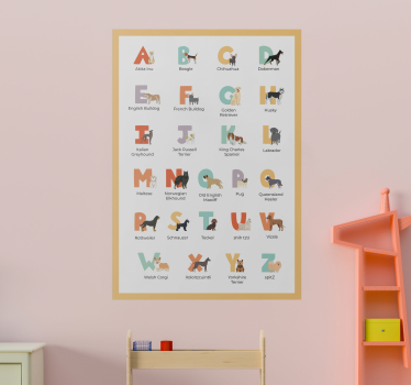Poster cu câini rase de câini alfabetic - TenStickers