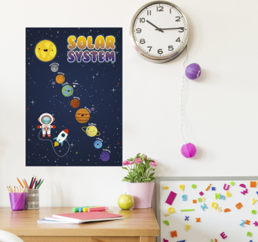 Poster pentru copii sistemul Solar - TenStickers