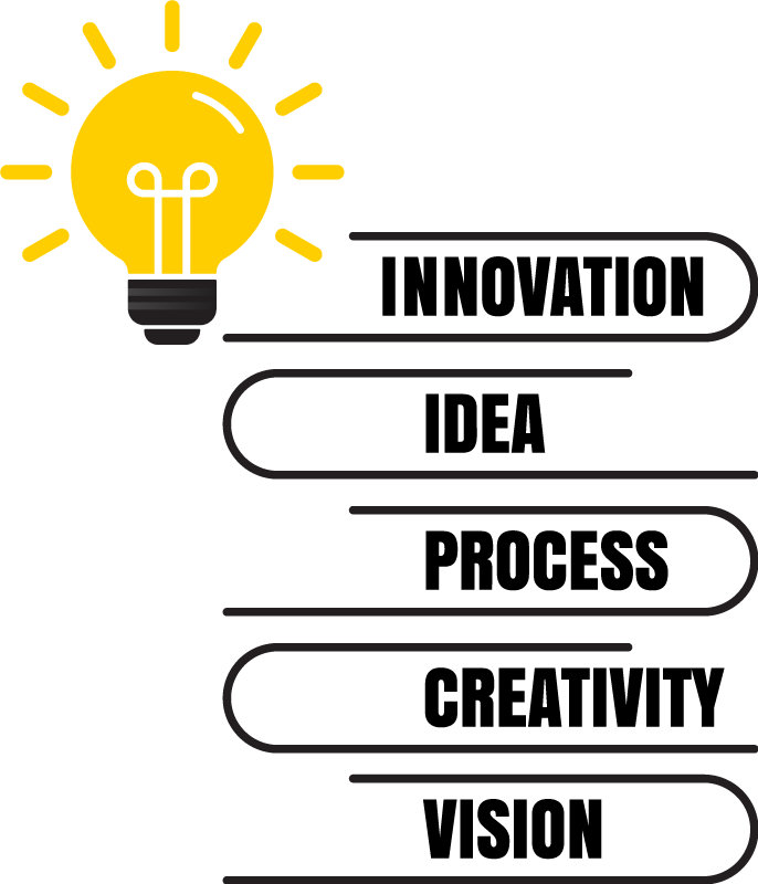 Poster birou valorile becului - TenStickers