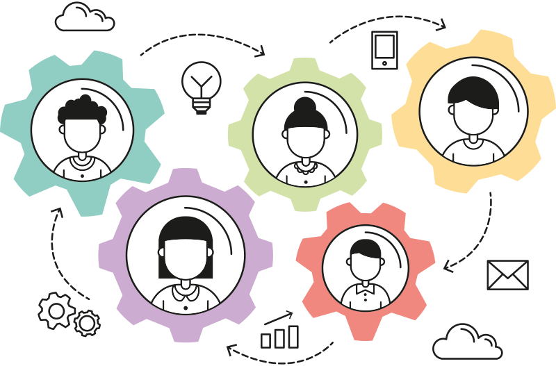 Poster birou motorul colaborării - TenStickers