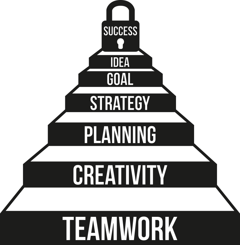 Poster birou motivație mai mare la locul de muncă - TenStickers