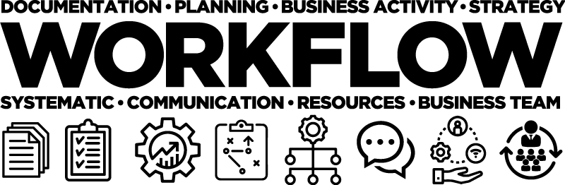 Poster birou flux de lucru - TenStickers