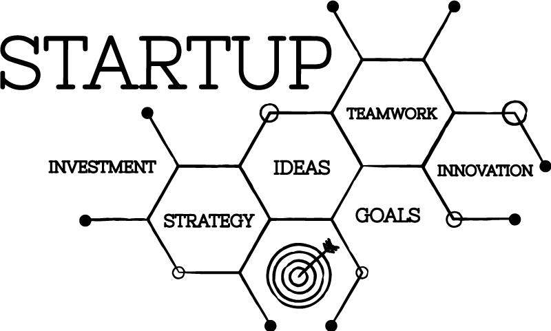 Poster birou concepte de start-up - TenStickers