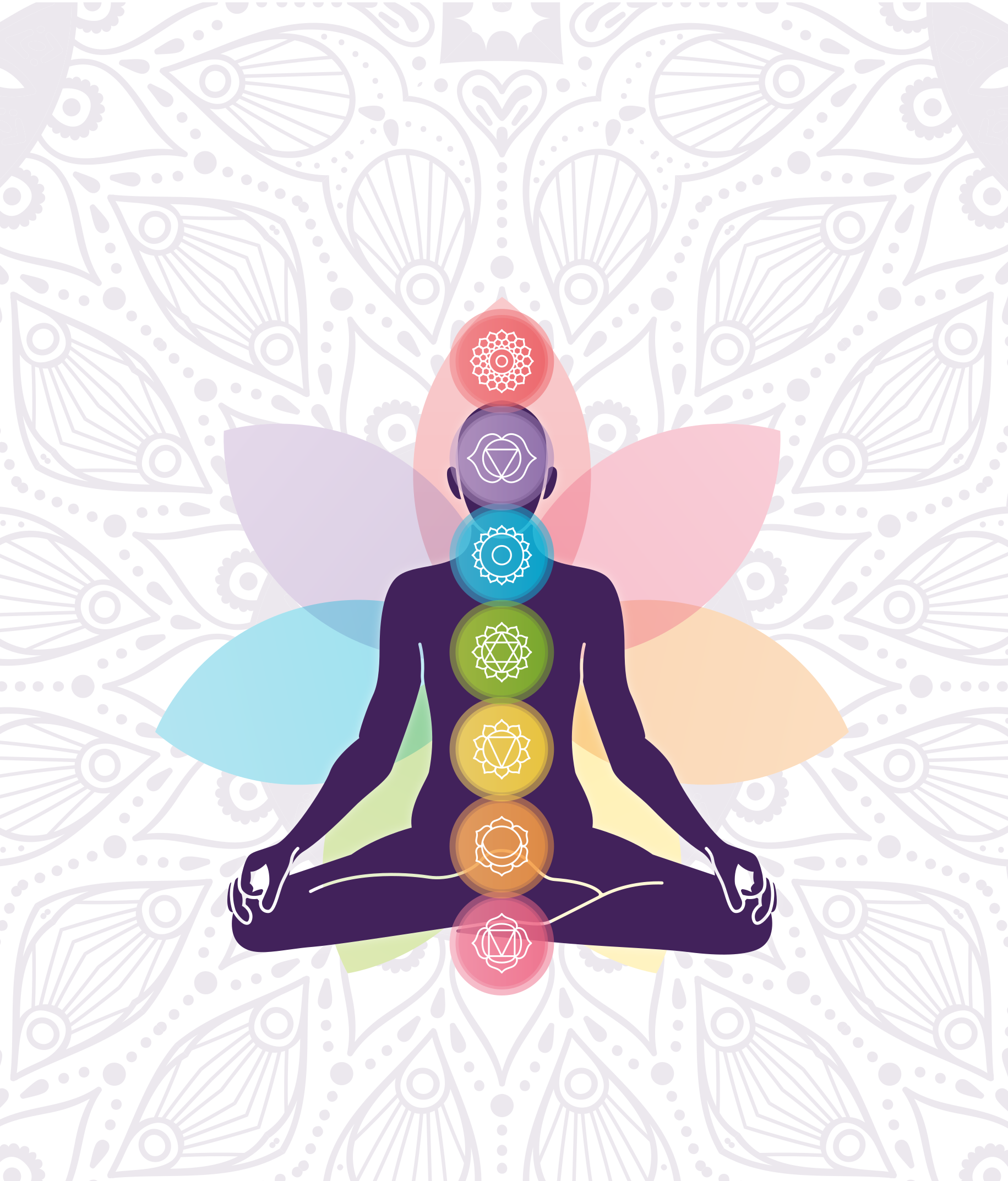 Poster zen figură meditativă cu chakre - TenStickers