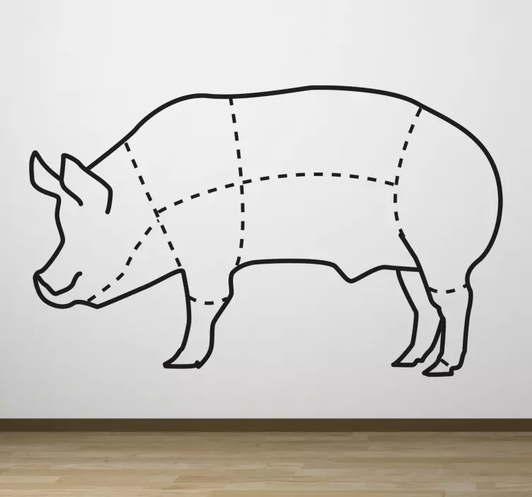 Autocolant de perete secțiuni de corp de porc - TenStickers