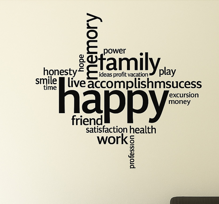 Autocolant sufragerie colaj de cuvinte pozitive - TenStickers