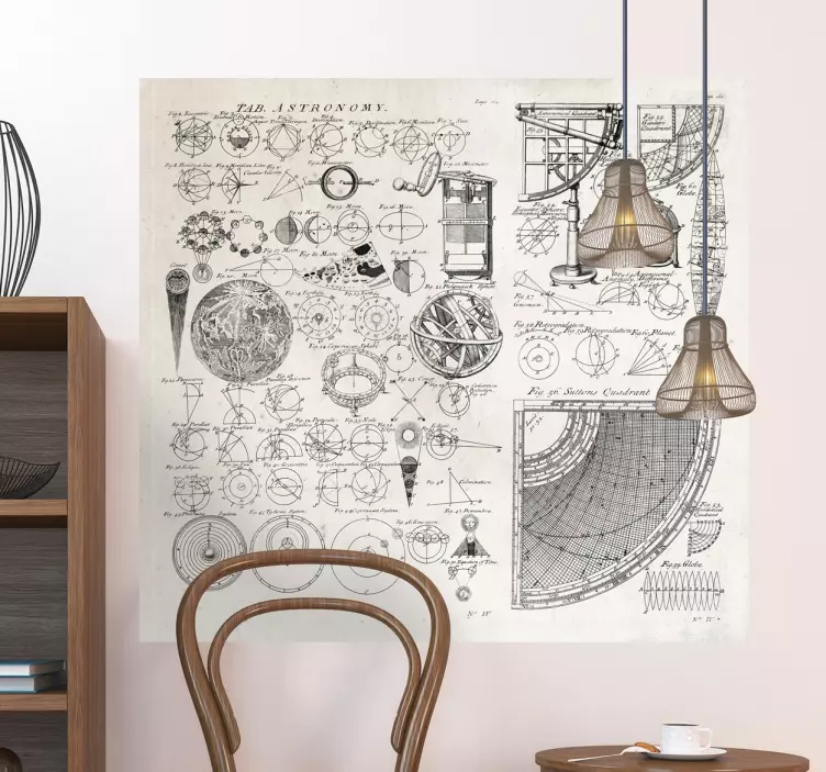 Vechi autocolant de masă astronomie - TenStickers