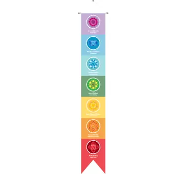 Autocolant de perete simbol de chakra acasă - TenStickers