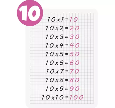 Tabel de înmulțire de 10 autocolante educaționale - TenStickers