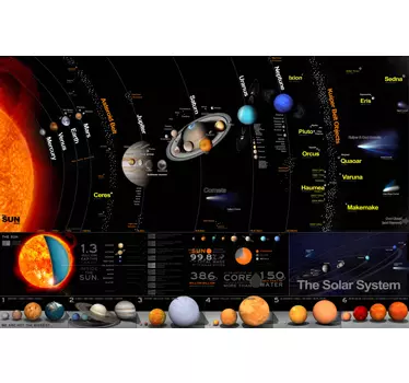 Autocolantul nostru de sistem solar - TenStickers