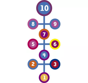 Faianță rotundă cu autocolant de vin hopscotch - TenStickers