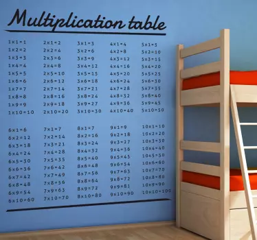 Autocolant de perete educativ de masă de înmulțire - TenStickers