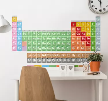 Autocolant de perete periodic - TenStickers