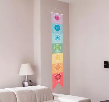 Autocolant de perete simbol de chakra acasă - TenStickers