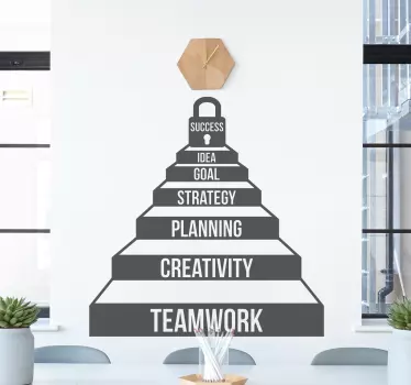 Autocolante cu motivație mai mare pentru cota de inspirație - TenStickers