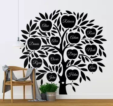Genealogic nume arbore decal perete - TenStickers