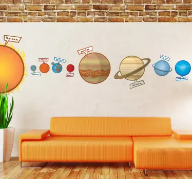 Sistem solar pentru copii autocolant - TenStickers