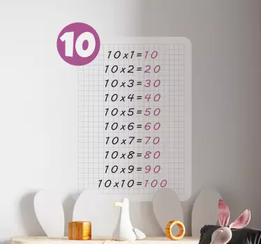Tabel de înmulțire de 10 autocolante educaționale - TenStickers