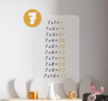 Tabel de înmulțire de 7 autocolante educaționale - TenStickers