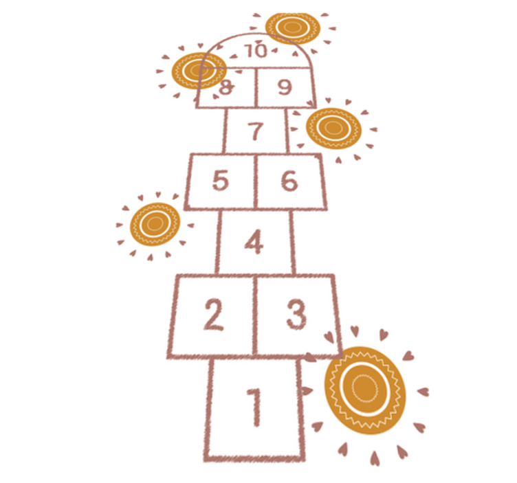 Covor nordic din vinil pentru copii - TenStickers