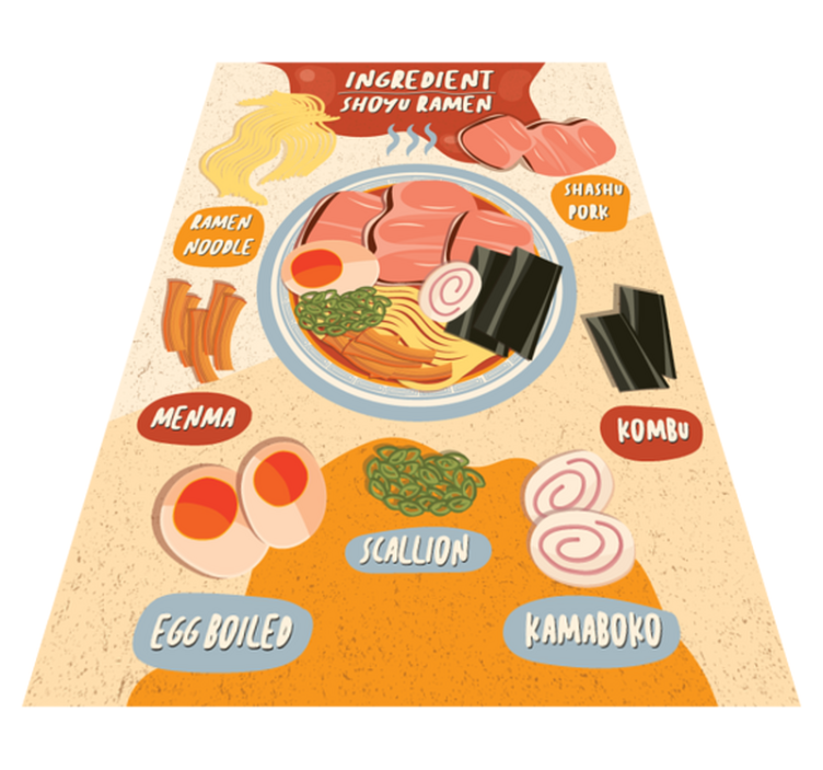 Covor de vinil pentru bucătărie afișaj ingrediente ramen - TenStickers