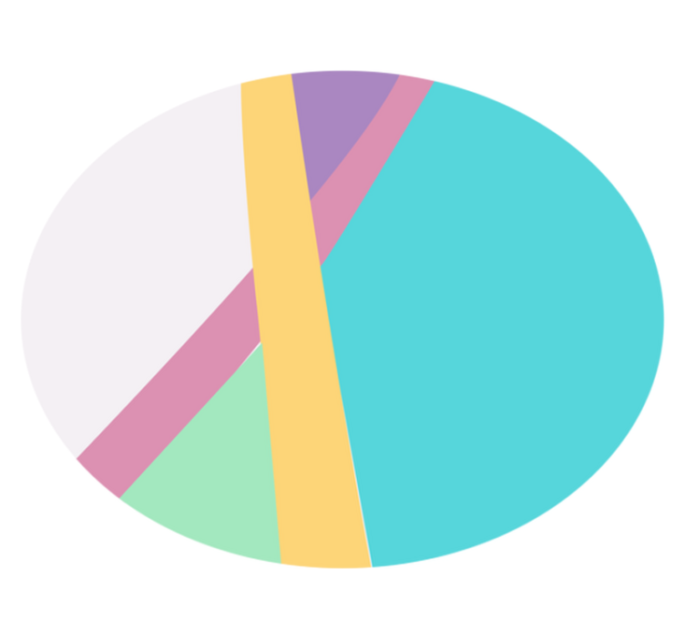 Covor vinil minimalist blocuri de culoare îndrăznețe - TenStickers