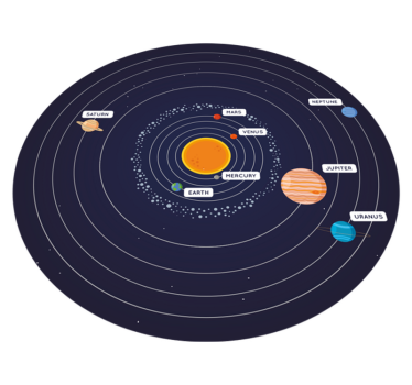 Covor vinil dormitor sistem solar - TenStickers