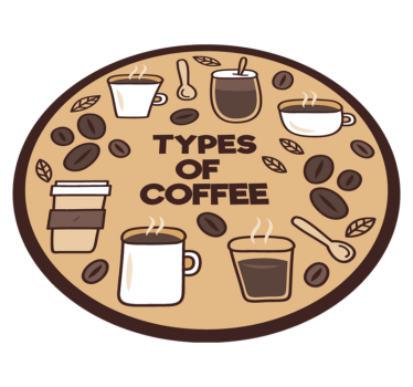 Tipuri de covoare personalizate pentru cafea - TenStickers