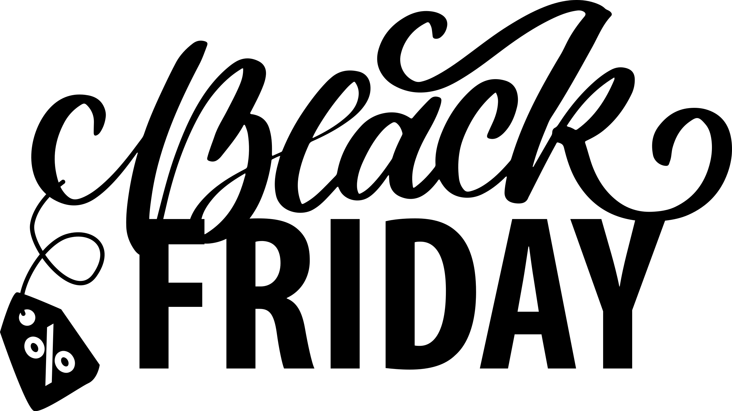 Covor din vinil de black friday frumos cu etichete - TenStickers