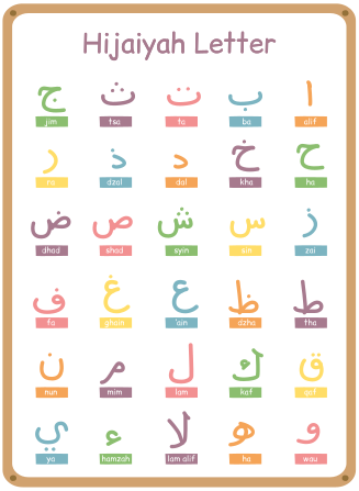 Covor de vinil pentru copii alfabet arab - TenStickers