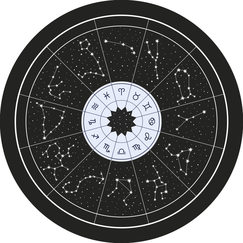 Semne zodiacale și constelații covor de vinil - TenStickers