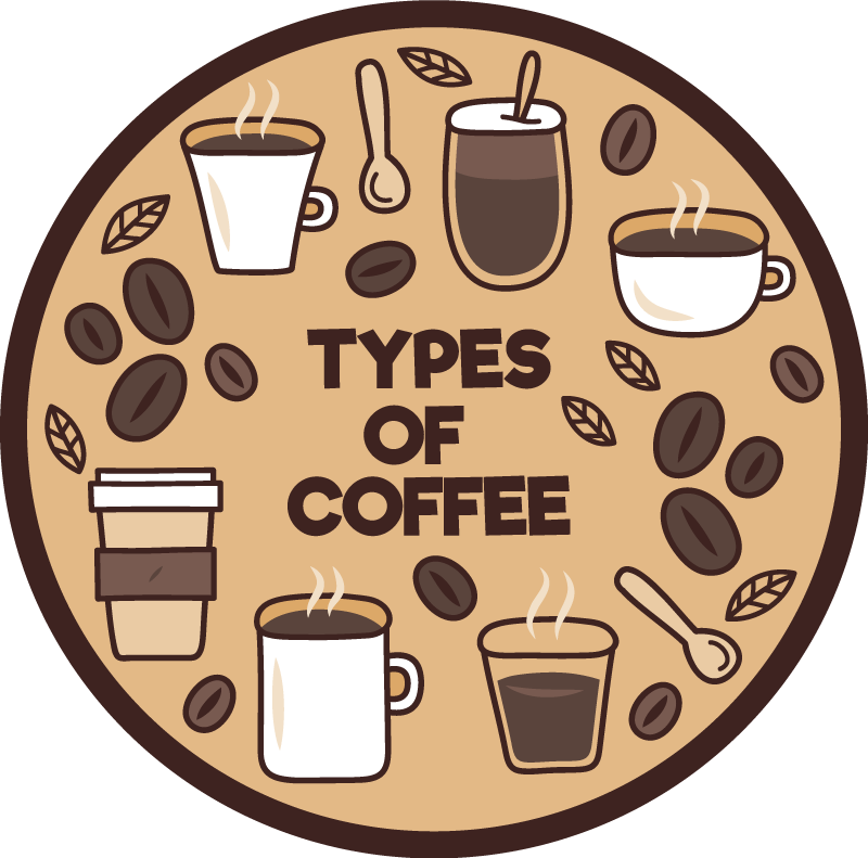 Tipuri de covoare personalizate de cafea - TenStickers