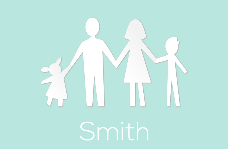 Covor de vinil cu nome familie personalizabila - TenStickers