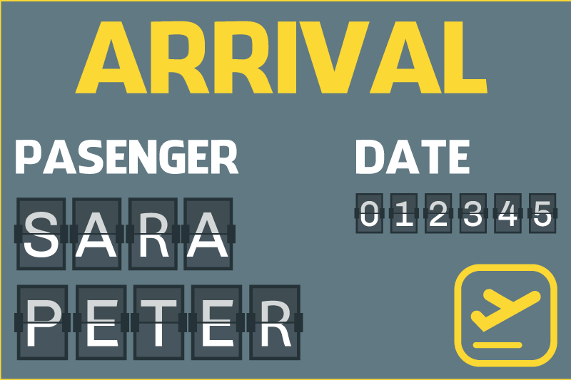 Covor de vinil cu nome bilet de avion de sosire - TenStickers