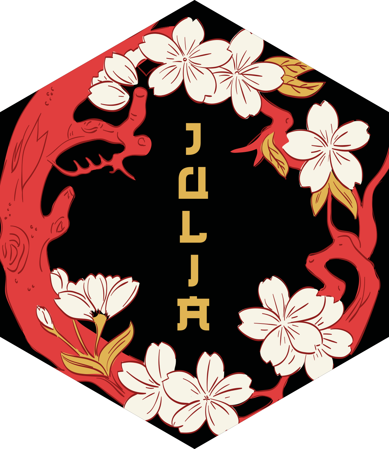 Covor de vinil cu nome armonie florală personalizată - TenStickers