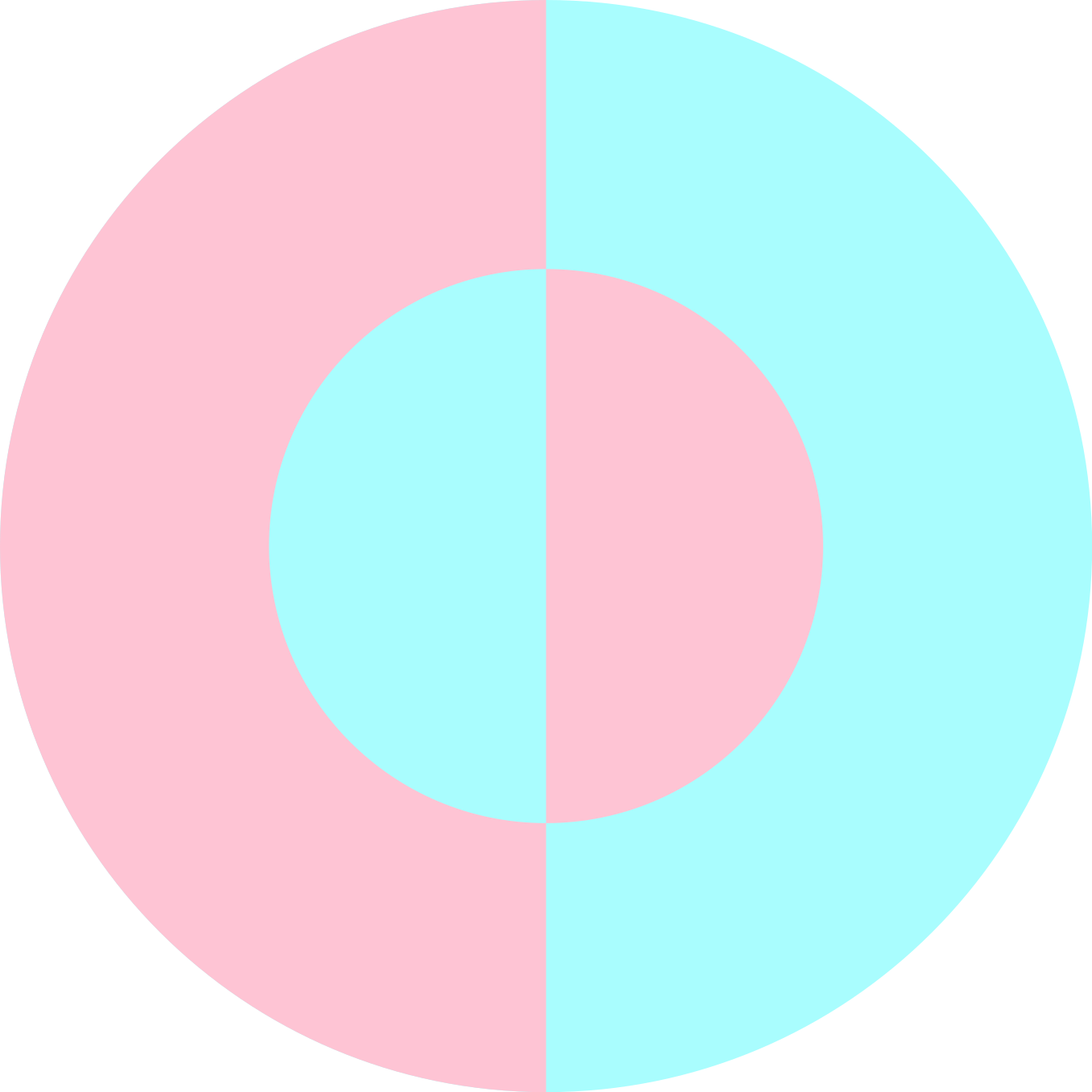 Covor vinil modern nuanțe circulare moi - TenStickers