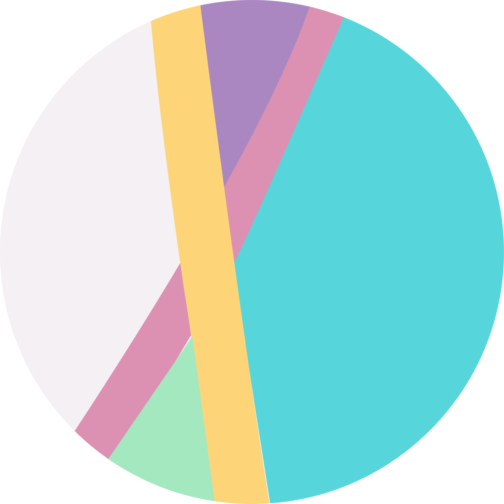 Covor vinil minimalist blocuri de culoare îndrăznețe - TenStickers