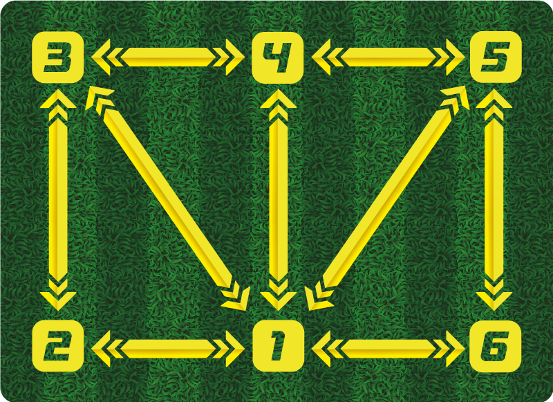 Covor de vinil dreptunghi antrenament de fotbal - TenStickers